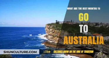 Best Months to Visit Australia: Ideal Seasons for Your Aussie Adventure