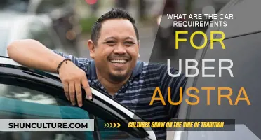 Uber Australia: Car Requirements and You