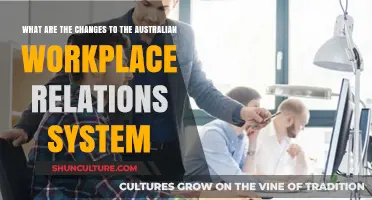 Australian Workplace Relations: Understanding the Changes