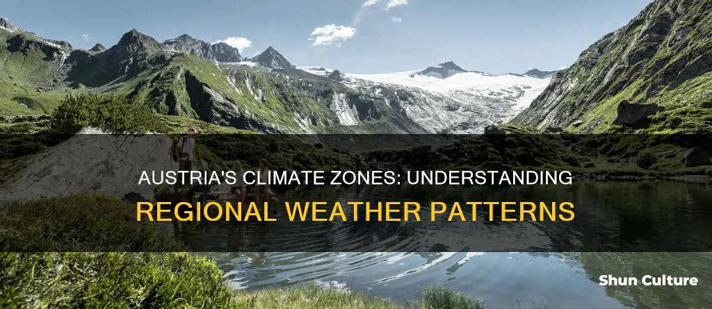 what are the climate zones of austria