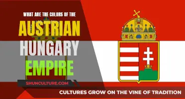 The Austrian-Hungarian Empire: Colors of a Bygone Era