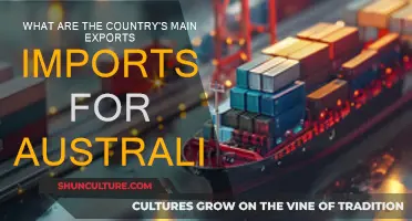 Australia's Trade: Imports and Exports Overview