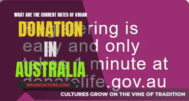 Organ Donation Rates: Australia's Current Status