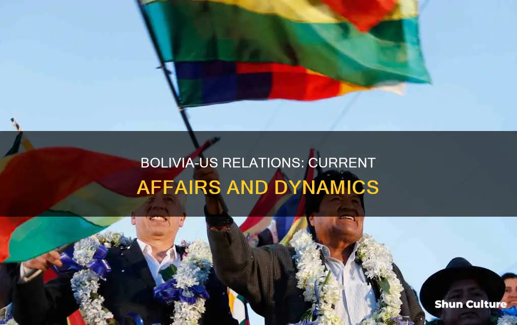 what are the current relationships with bolivia and us