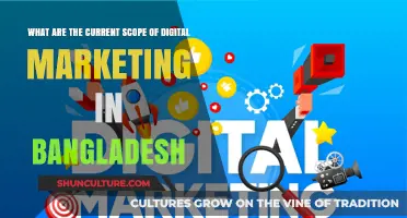 Exploring Bangladesh's Digital Marketing Scope: Trends, Opportunities, and Growth Potential