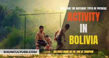 Exploring Bolivia's Diverse Physical Activity Culture