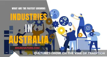 Exploring Australia's Fastest-Growing Industries