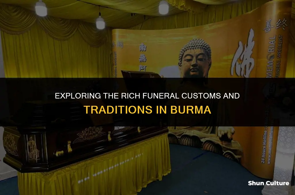 what are the funeral customs in burma
