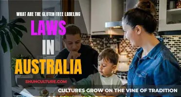 Gluten-Free Labeling Laws: Australia's Strict Standards