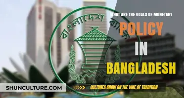 Understanding Bangladesh's Monetary Policy Goals: Stability, Growth, and Development