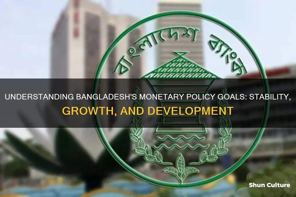what are the goals of monetary policy in bangladesh