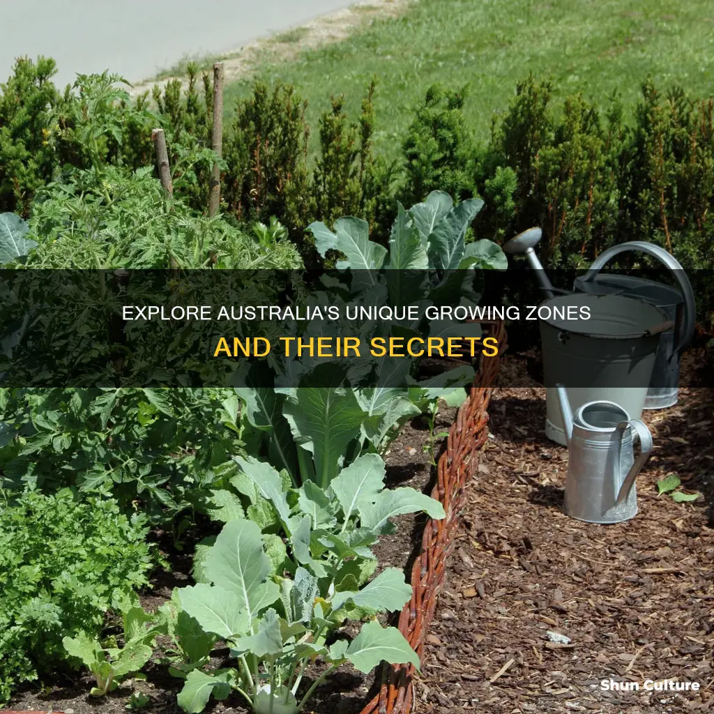 what are the growing zones in australia