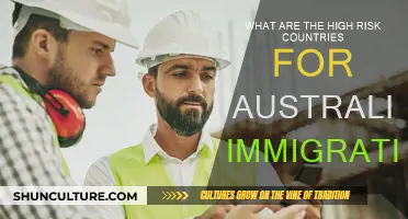 High-Risk Countries for Australian Immigration: A Guide