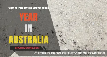 Australia's Fiery Summer: Discover the Hottest Months Down Under