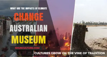 Climate Change Impacts: Australian Museum's Perspective