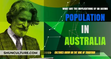 Aging Australia: Implications and Challenges of Demographic Shift