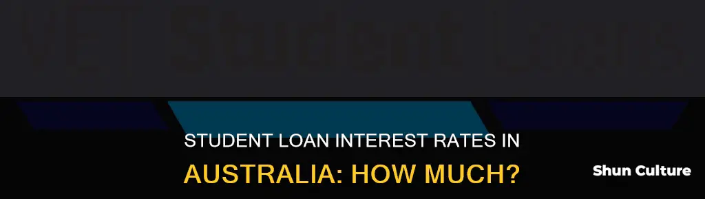 what are the interest rates on australian student loans