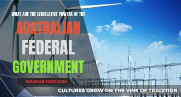 Federal Legislative Powers: Australia's Federal Government Explained