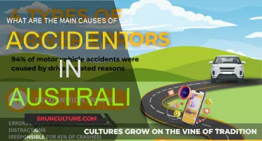 Australia's Roads: What Causes Accidents?