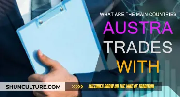 Australia's Top Trading Partners: Who Are They?