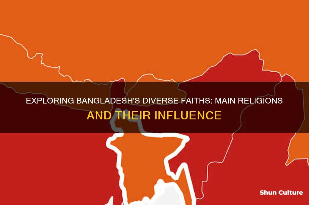 what are the main religions in bangladesh
