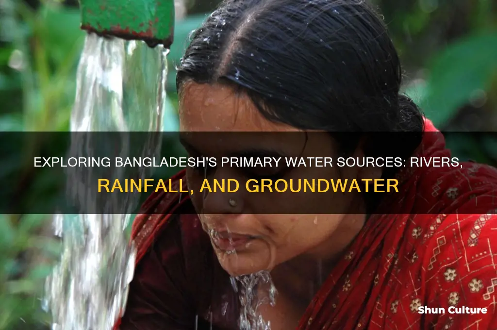 what are the main sources of water in bangladesh
