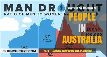 The People of Australia: Who Are They?