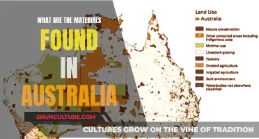 Exploring Australia's Unique Natural Resources and Materials