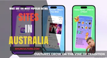 Best Australian Dating Sites: Find Your Soulmate