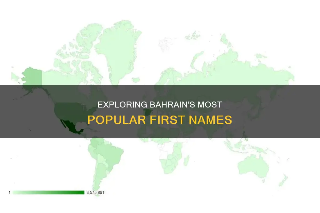 what are the most popular first name in bahrain