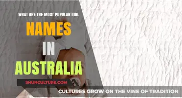 Popular Baby Girl Names in Australia: Trends and Insights