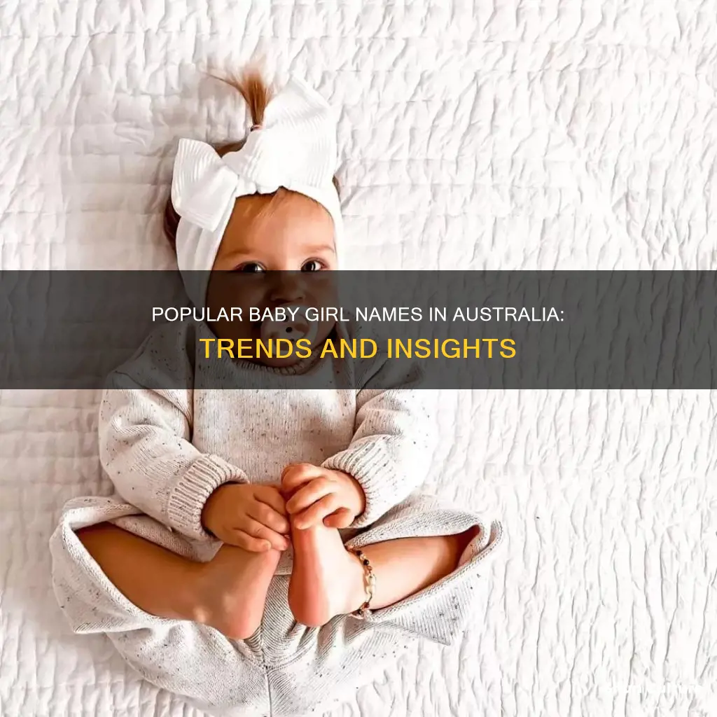 what are the most popular girl names in australia