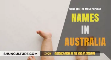 Trending Australian Names: A Comprehensive Overview