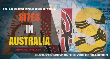 Social Media Down Under: Australia's Favorite Networks