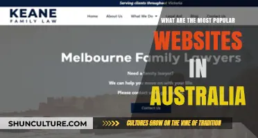 Exploring Australia's Most Popular Websites
