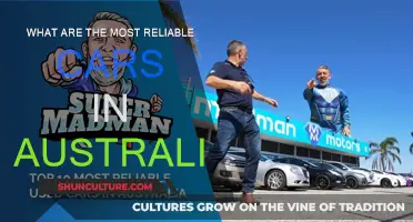 Australia's Most Dependable Cars Revealed