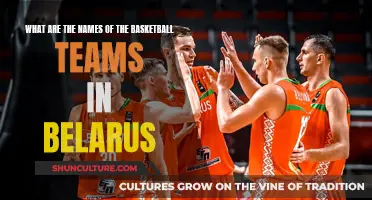 Belarusian Basketball Teams: Know Their Names