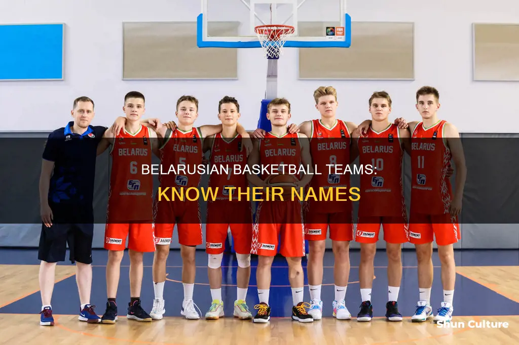 what are the names of the basketball teams in belarus