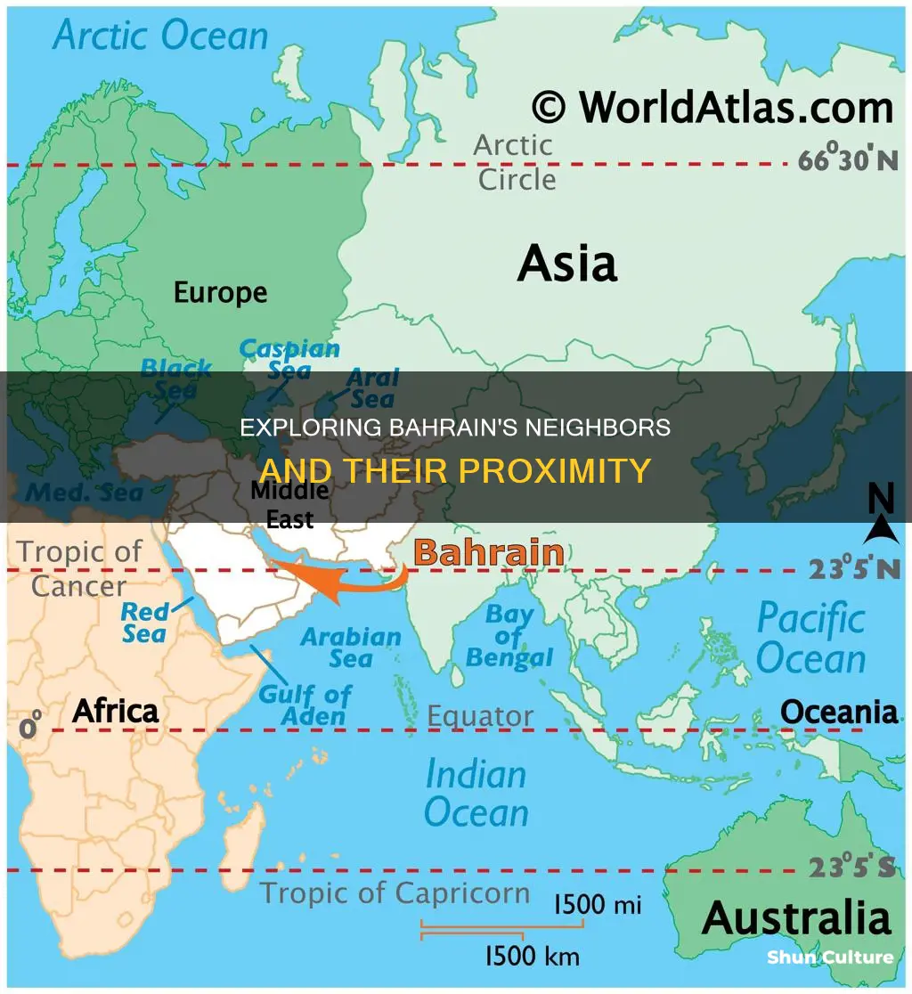 what are the neighboring countries of bahrain