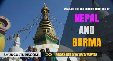 Exploring Nepal and Burma's Bordering Nations: A Comprehensive Guide