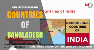 Exploring Bangladesh's Borders: A Guide to Its Neighboring Countries