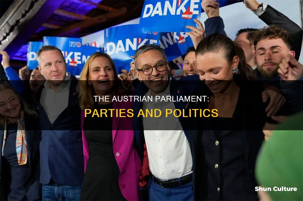 what are the parties of the austrian parliament called