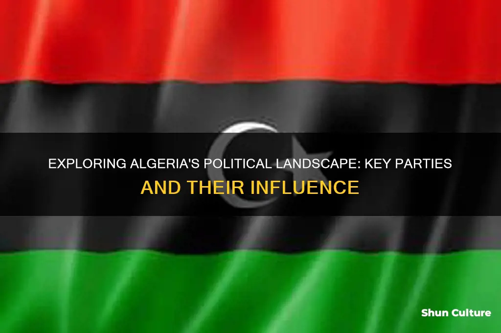 what are the political parties in algeria