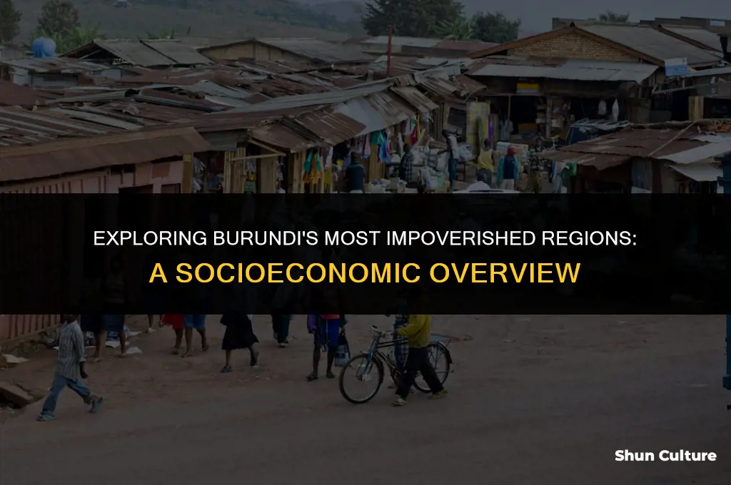 what are the poorest areas of burundi