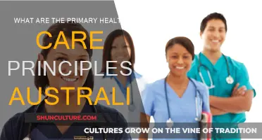Australian Healthcare: Core Principles and Priorities