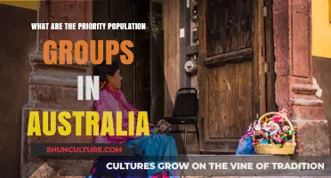 Priority Population Groups: Australia's Focus Areas