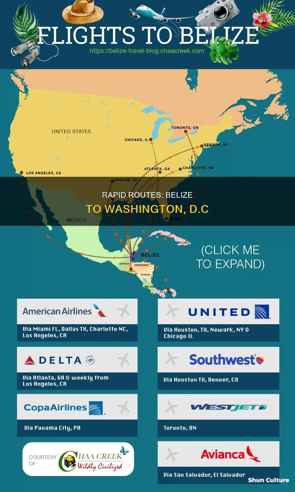 what are the quickest flights from belize to washington dc