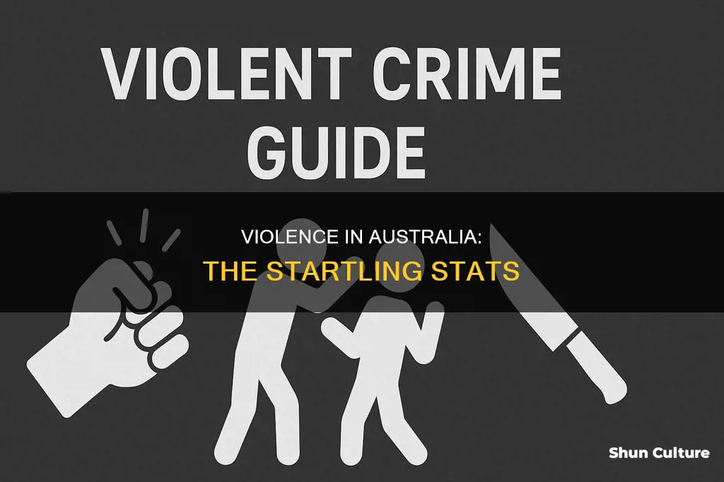 what are the real stats on violence in australia