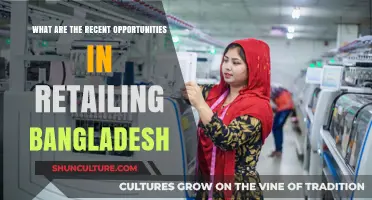 Exploring Emerging Retail Opportunities in Bangladesh's Booming Market