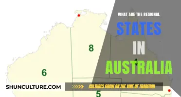 Regional Australia: States and Their Unique Identities